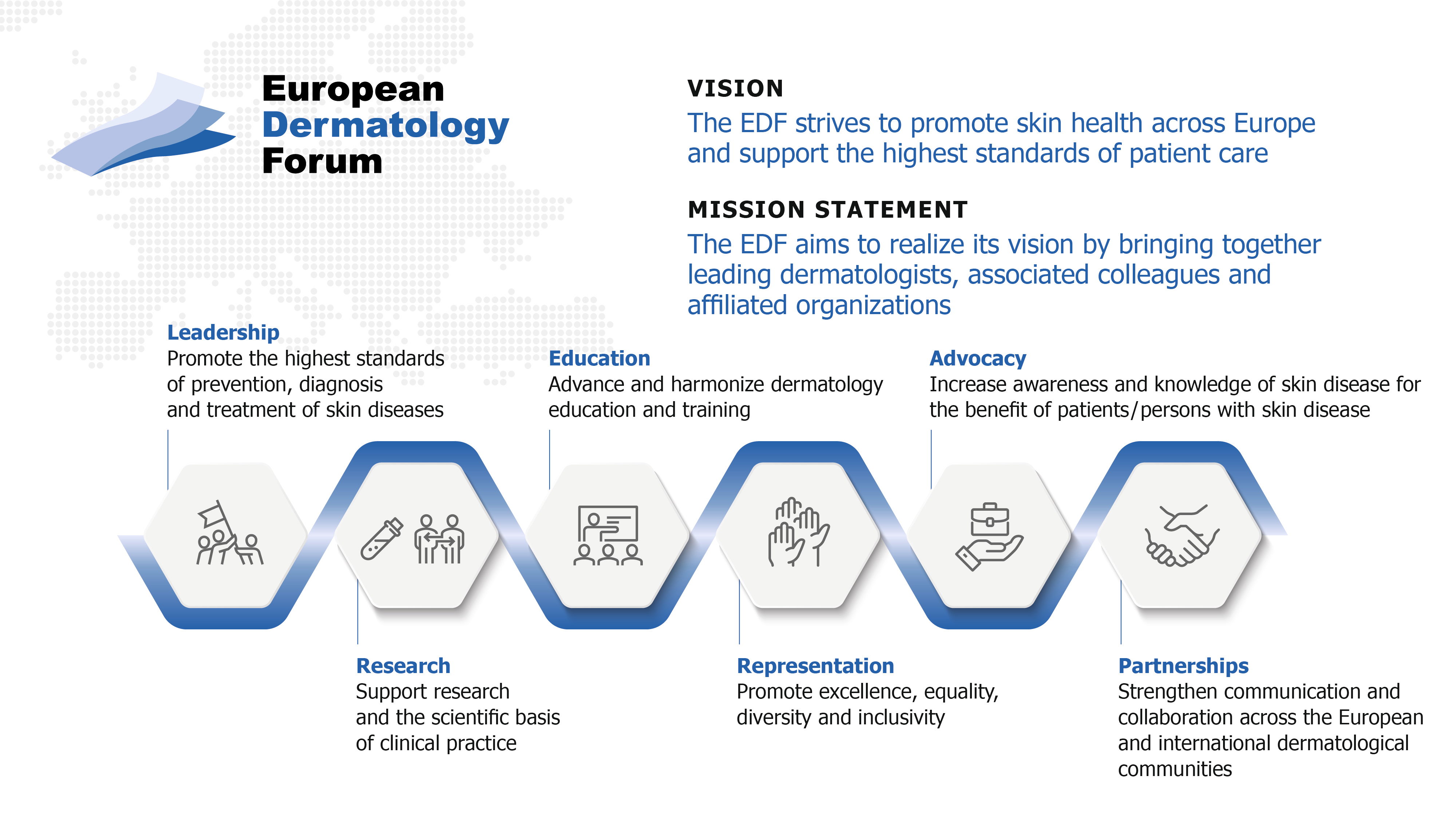 edf il 230713 strategic priorities
